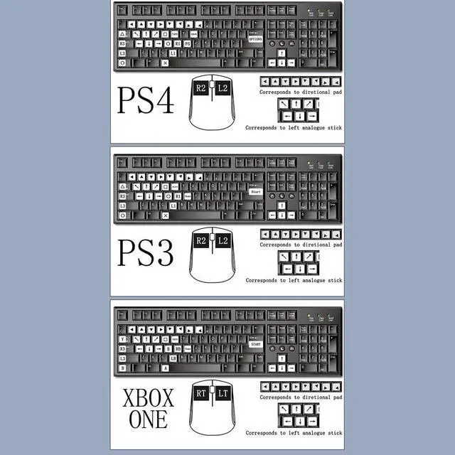 Alt view image 7 of 7 - AIMOS AM-PS401 Gaming Keyboard and Mouse Converter Adapter for Game Controller Plug & Play for PS4/PS4 Pro/Slim/Xbox One/Xboxone S/X/PS3