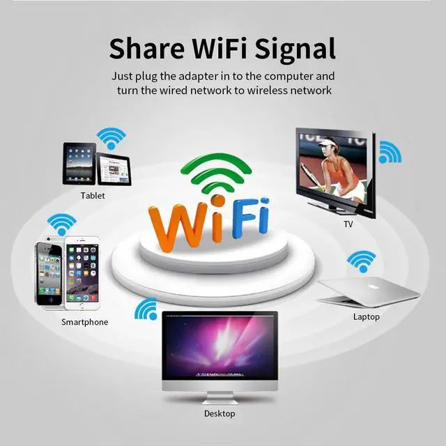 Alt view image 6 of 7 - PCI-Express WiFi Adapter Wireless 300Mbps 2.4G Wireless Network Adapter PCIe Wi-Fi Cards Wi-Fi Adapters