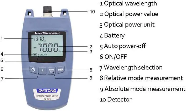 Alt view image 7 of 7 - TL-520 Handheld Optical Power Meter Universal Connector Fiber Light Decay Testers Machine Fiber Optic Cable Tester Locator
