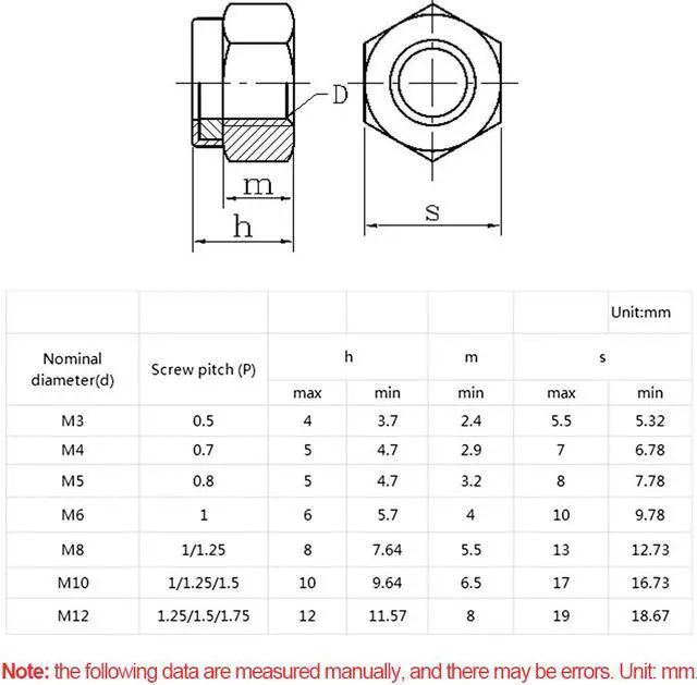 Alt view image 4 of 7 - DIN985 M-3/M-4/M5/M6/M-8/M-10/M12 304 Stainless Steel Nylon Self-locking Nut Kit