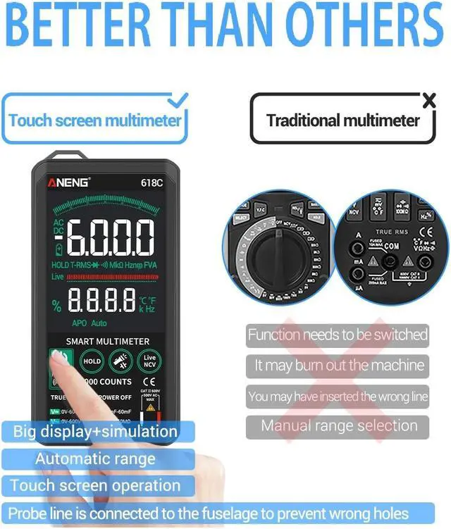 Alt view image 6 of 7 - ANENG 618C Digital Multimeter Smart Touch AC DC Analog Bar True RMS Auto Tester Professional Transistor Capacitor NCV Tester Meter