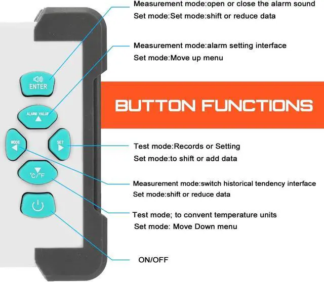 Alt view image 4 of 7 - Portable Carbon Dioxide Detector Useful CO2 Meter Humidity Temperature Tester ?/? Switchable Air Quality Monitor with Storage Case