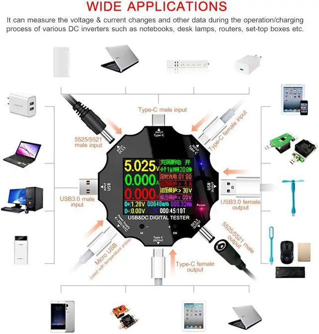 Alt view image 6 of 7 - USB3.0/DC/Type-C USB Tester Detector Meter Multimeter with 2-Way Current Measurement 1.8 Inch Color Screen for Testing Voltage Current Capacity Power Temperature