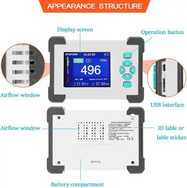 Alt view image 5 of 7 - Portable Carbon Dioxide Detector Useful CO2 Meter Humidity Temperature Tester ?/? Switchable Air Quality Monitor with Storage Case