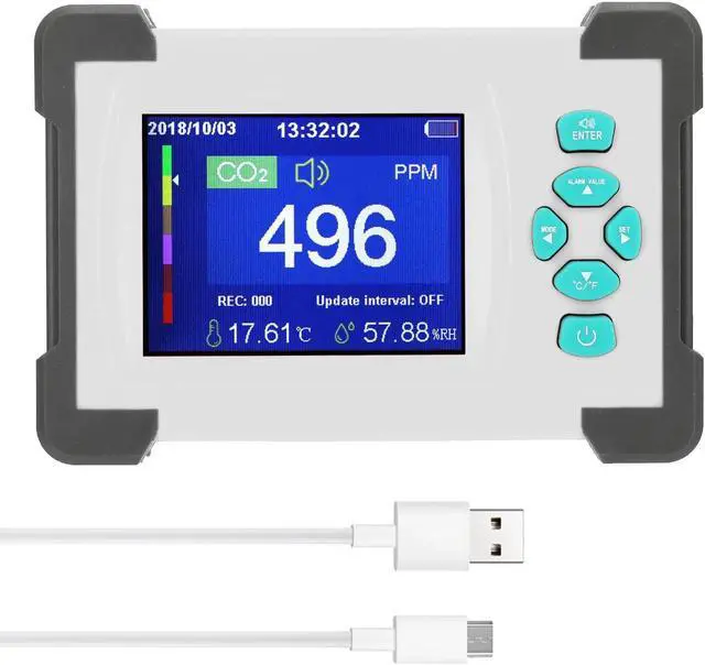 Main image of Portable Carbon Dioxide Detector Useful CO2 Meter Humidity Temperature Tester ?/? Switchable Air Quality Monitor with Storage Case