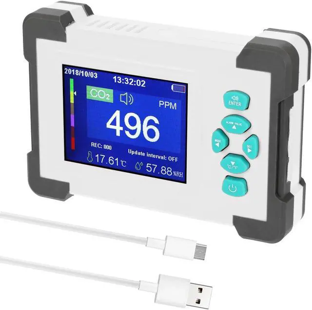 Alt view image 2 of 7 - Portable Carbon Dioxide Detector Useful CO2 Meter Humidity Temperature Tester ?/? Switchable Air Quality Monitor with Storage Case