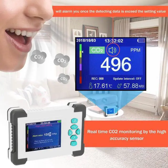 Alt view image 6 of 7 - Portable Carbon Dioxide Detector Useful CO2 Meter Humidity Temperature Tester ?/? Switchable Air Quality Monitor with Storage Case