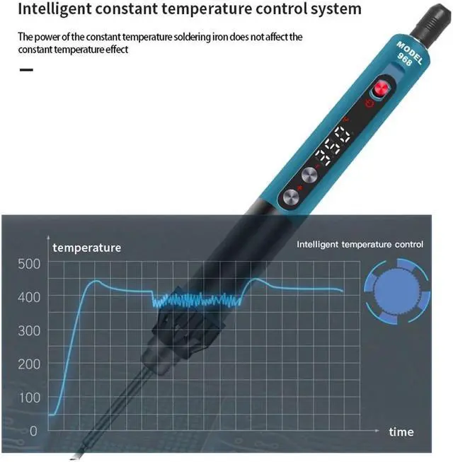Alt view image 4 of 7 - Color Display Electric Soldering Iron Portable Electric Soldering Iron Precise Temperature Adjustment Intelligent Sleep Automatic Shutdown Quick Heating with 5V-24V Voltage Range - Car Recharger