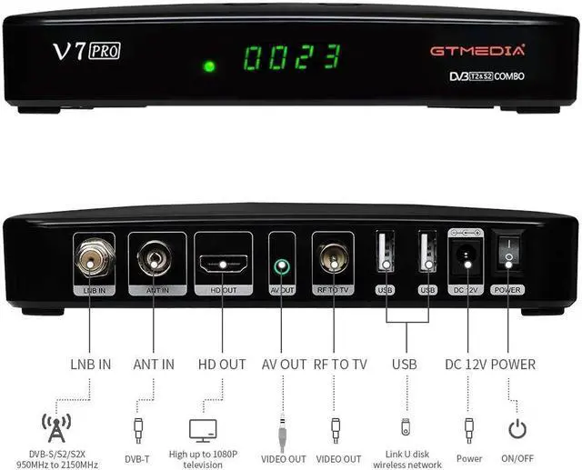 Alt view image 5 of 6 - GTMEDIA V7 PRO TV Receiver DVB-S/S2/S2X+T/T2 TV Decoder Memory 1G Bit RAM Support H.265 Albertis/Tivusat/BBC Satback