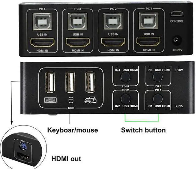 Alt view image 3 of 7 - 4 port 4K HDMI KVM Switch Splitter Box USB HDMI 4K KVM Switcher Selector Control Up To 4 Monitors for Mac Windows 10