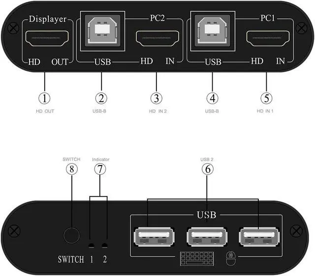 Alt view image 5 of 7 - KH21 4K30Hz Switcher HD USB KVM 2 Port Splitter for Sharing Monitor Keyboard Mouse Printer Plug And Play HD Audio Extractor Spdif Video Converter Video Adapter