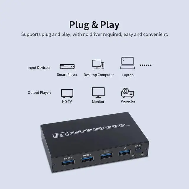 Alt view image 3 of 7 - AIMOS AM-KVM 201CL 2-in-1 HDMI/USB KVM Switch Support HD 2K*4K 2 Hosts Share 1 Monitor/Keyboard& Mouse Set