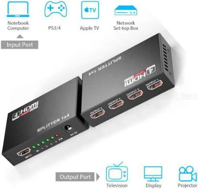 Alt view image 6 of 7 - HDMI Splitter HDCP 4K 1x4 1 To 4 Power Amplifier 1080P 3D 1x4 AudioSsplitter HDMI Converter 1x4 HDMI Adapter
