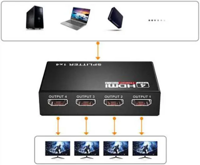 Alt view image 7 of 7 - HDMI Splitter HDCP 4K 1x4 1 To 4 Power Amplifier 1080P 3D 1x4 AudioSsplitter HDMI Converter 1x4 HDMI Adapter
