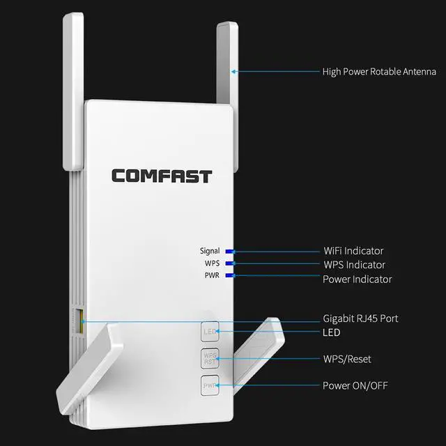 Alt view image 3 of 7 - AC2100 Gigabit Router Repeater 2.4G 5G WIFI Dual-Band 2033Mbps 4 High Gain Antennas Wider 128M RAM Wireless Router Wifi Repeater