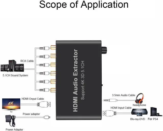 Alt view image 3 of 5 - 4K HDMI to RCA AC3 / DST to 5.1 Coaxial Audio Decoder Amplifier Analog Converter Support 5.1 Channel for PS4 DVD Player