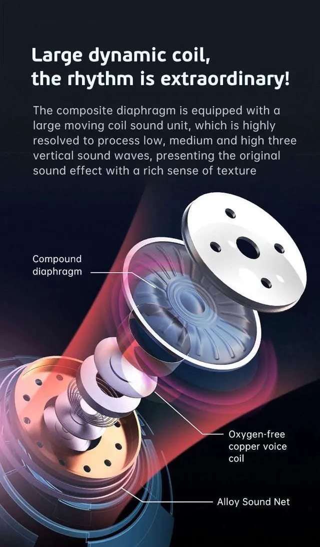 Alt view image 6 of 7 - Fineblue Air55 Pro LED display In Ear TWS Earphone Bluetooth V5.0 Gaming in Ear Headphones Case With mic headphones