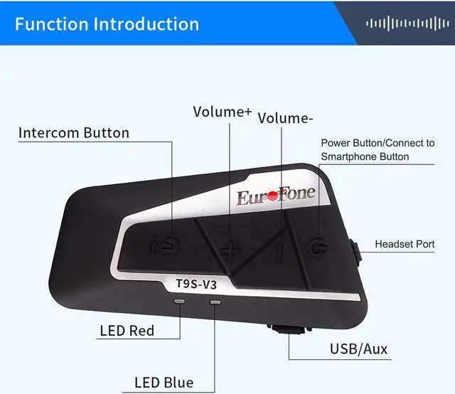Alt view image 4 of 4 - Motorcycle BT Intercom with FM Radio Helmet BT Headset Waterproof Universal Communication System for ATV Dirt Bike Motorcycle