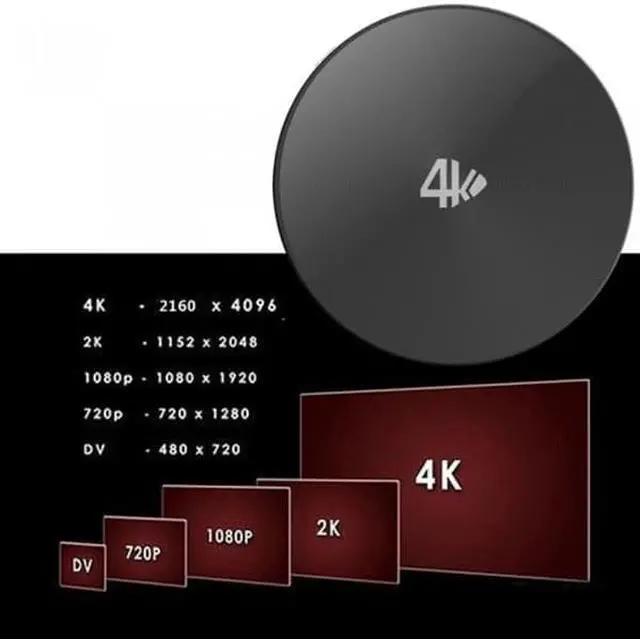 Alt view image 3 of 7 - S82 TV Box Android 4.4 Quad Core 2GHz Mali450 4K H.265 2G/8GB/16GB XBMC DOLBY DLNA Miracast Bluetooth Wifi