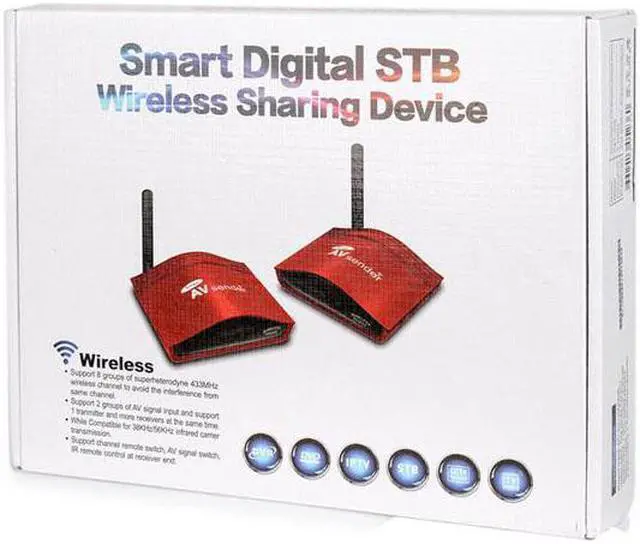 Alt view image 6 of 7 - 2.4G Smart Digital STB Wireless Sharing Device AV Transmitter & Receiver System 150m - White + Black