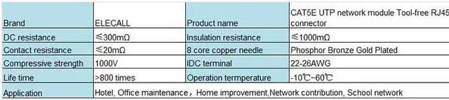 Alt view image 2 of 7 - 10pcs Tool-free CAT5E UTP Network Module RJ45 Connector Information Socket Computer Outlet Cable Adapter Keystone Jack FOR AMP