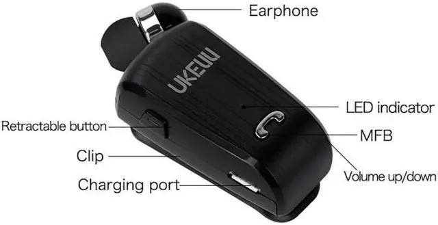 Alt view image 5 of 7 - Retractable Wireless Bluetooth Earbud Headset with Built-in Microphone - White