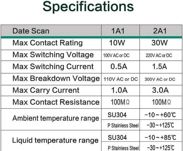 Alt view image 6 of 6 - New 1pc Stainless Steel Tank Pool Water Level Liquid Sensor Float Switch ESC7810 2A1
