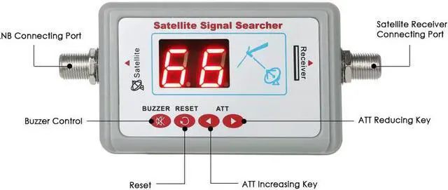 Alt view image 4 of 6 - Digital Satellite Receiver Satellite Signal Finder Meter Mini Satellite Finder Satellite TV Receiver With Buzzer