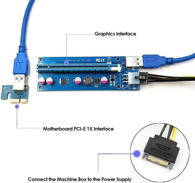 Alt view image 3 of 3 - PCI-E 6 Pin Riser Card 1X to 16X USB 3.0 Cable 6pin USB Riser for Bitcoin Mining