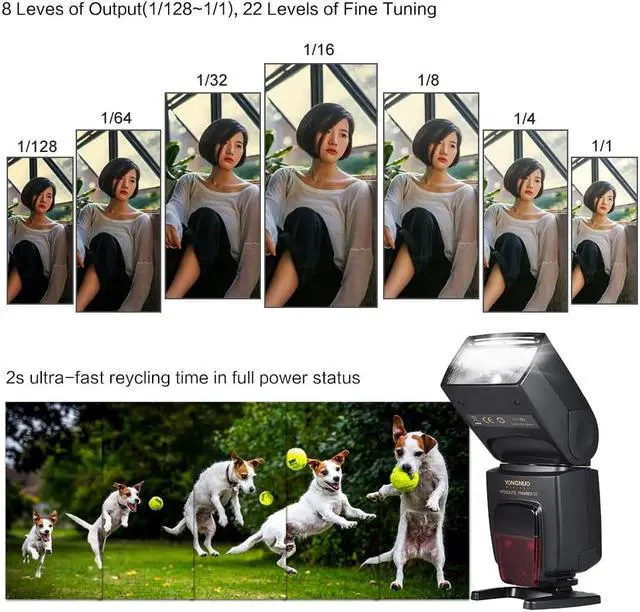 Alt view image 6 of 7 - YONGNUO YN-568EX III TTL Wireless HSS Flash Light Speedlite for Canon Nikon DSLR Camera Compatible YN600EX-RT II YN568EXII