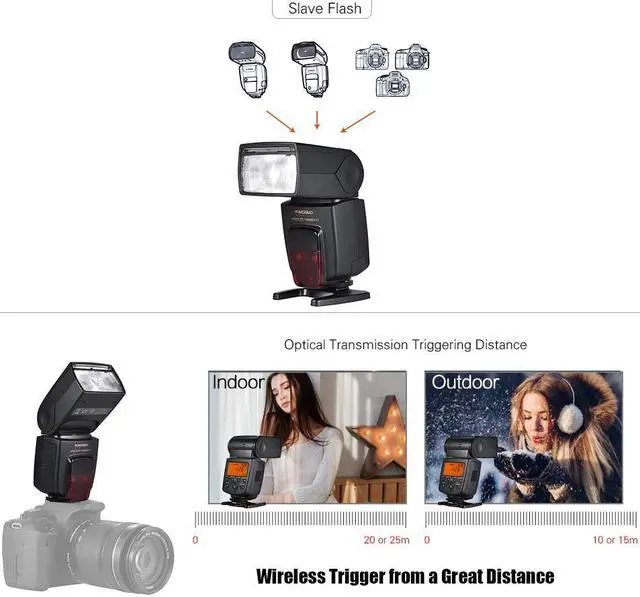 Alt view image 3 of 7 - YONGNUO YN-568EX III TTL Wireless HSS Flash Light Speedlite for Canon Nikon DSLR Camera Compatible YN600EX-RT II YN568EXII