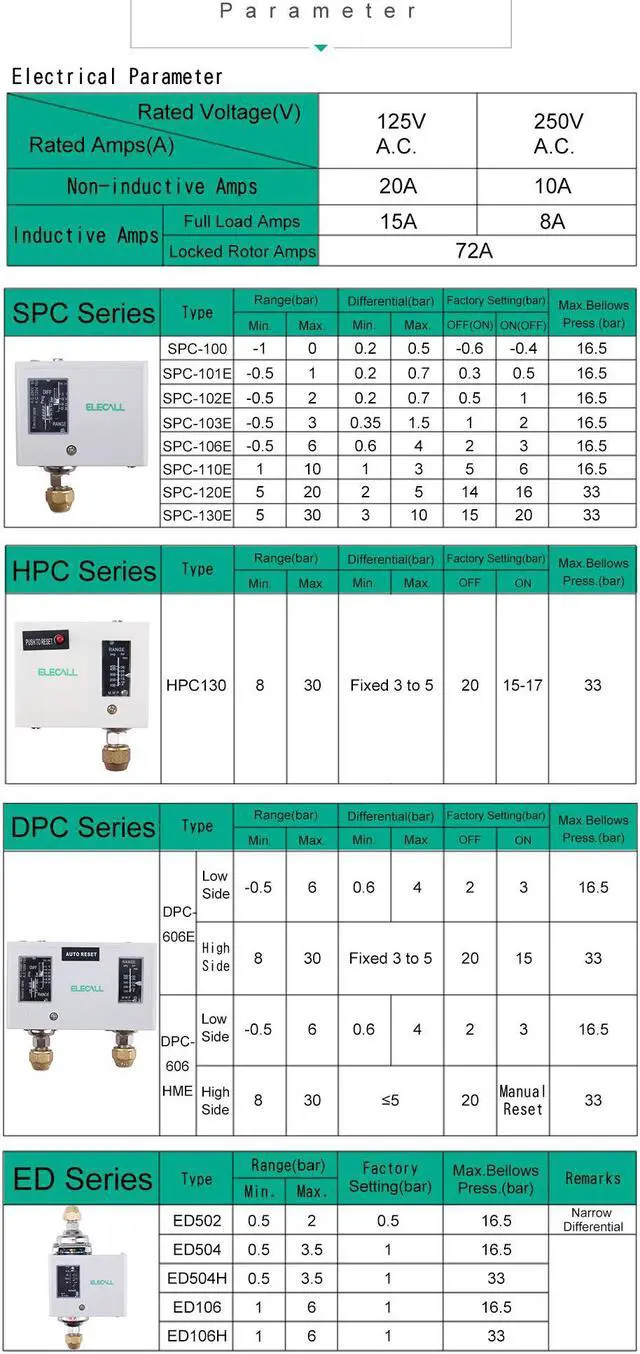 Alt view image 3 of 7 - ELECALL DPC-606E Water Pump Dual Pressure Control Switch Eletronic Pressure Controller for Water Pump