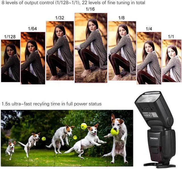 Alt view image 7 of 7 - Yongnuo YN860Li Wireless Flash Speedlite Lithium Battery Flash Light for Nikon Canon Compatible YN560III/YN560IV/YN660/YN968N
