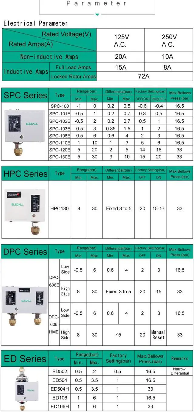 Alt view image 3 of 7 - ELECALL ED504 Water Pump Dual Pressure Control Switch Eletronic Pressure Controller for Water Pump