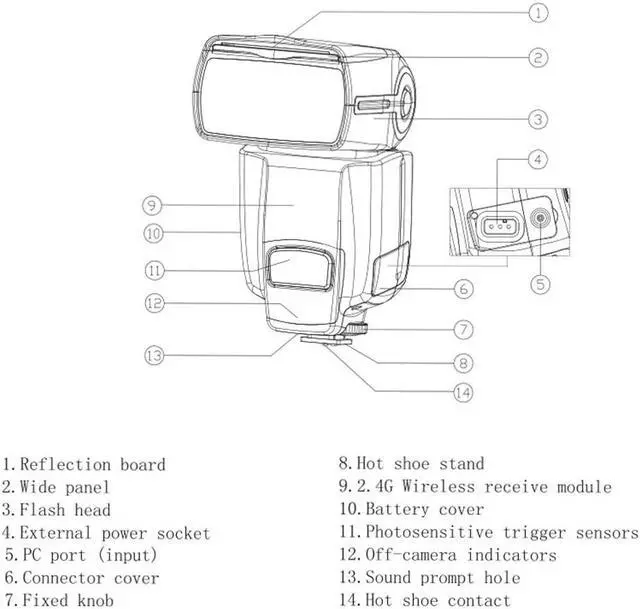 Alt view image 3 of 7 - YONGNUO YN560 ? 2.4GHZ Flash Light Speedlite Wireless Transceiver Integrated for Canon Nikon Panasonic Pentax Camera