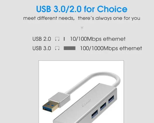 Alt view image 5 of 5 - EP-9606 Gigabit Ethernet Adapter USB Hub 3.0 Lan Wired Network Card Rj45 Port Splitter For Computer