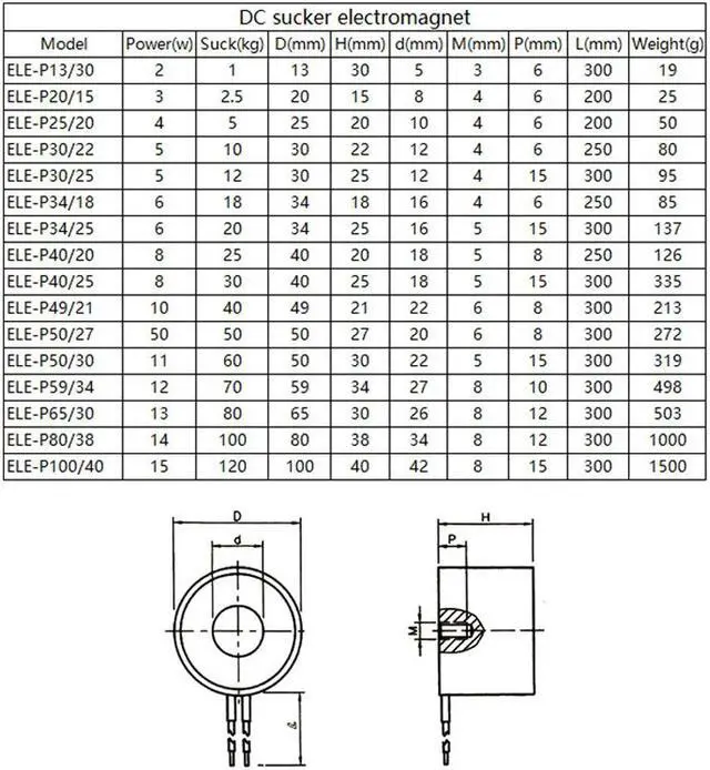 Alt view image 6 of 7 - New ELE-P40/25 30kg Electromagnet Electric Lifting Magnet Solenoid Lift Holding 8W DC 24V