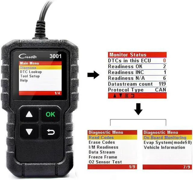Alt view image 3 of 5 - Multi-language OBD2 Code Reader Scanner Creader 3001 OBDII/EOBD Car Diagnostic Tool CR3001 For 60% Fault Code