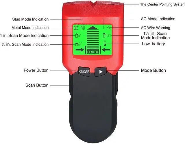 Alt view image 6 of 7 - Stud Finder Wall Detector with Large LCD Digital Wood Studs Center Finder Metal and AC Cable Live Wire Scanner Warning Detection