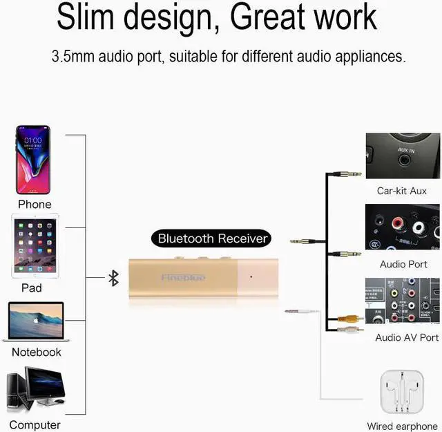 Alt view image 3 of 7 - Fineblue W688 Bluetooth earphone Sport Bluetooth 4.1 Wireless HiFi Business Collar Clip-on Bluetooth Stereo Music headset (Black)