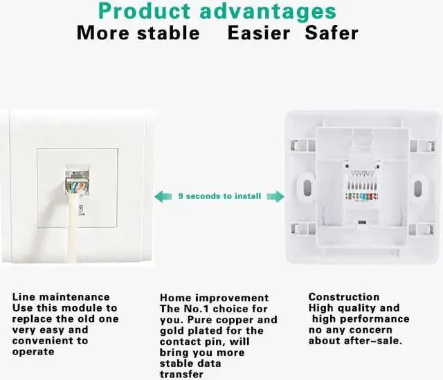 Alt view image 7 of 7 - 10pcs Tool-free CAT5E UTP Network Module RJ45 Connector Information Socket Computer Outlet Cable Adapter Keystone Jack FOR AMP