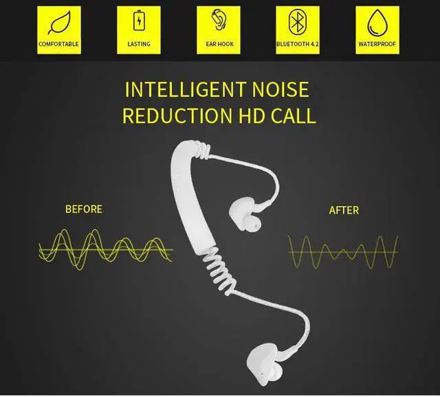 Alt view image 2 of 5 - DPRUI bluetooth earphone sweatproof wireless headphone sports headset bluetooth headphone with mic waterproof earbuds (Black)