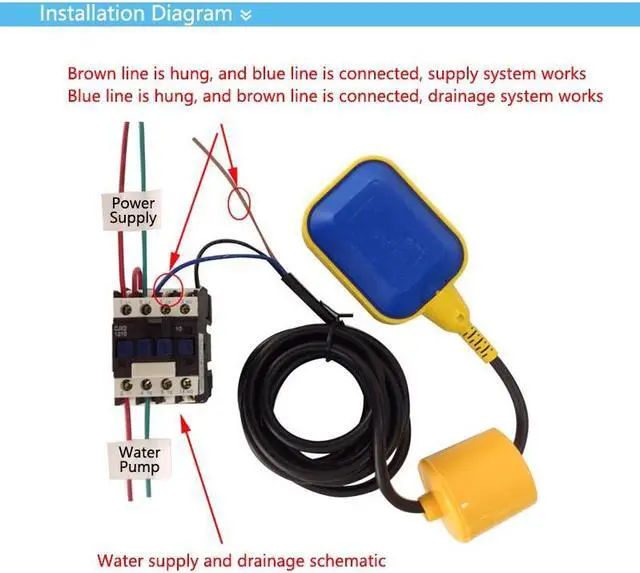 Alt view image 2 of 6 - ELECALL EM15-2 3M Controller Float Switch Liquid Fluid Water Level Float Switch Controller Contactor Sensor