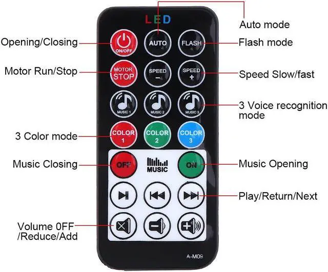 Alt view image 5 of 7 - 9W 9 Colors USB 5V LED Magic Ball Projector Stage Lights Strobe Club Effect Lights with Sound Control for Car / KTV / Party / Disco / Birthday