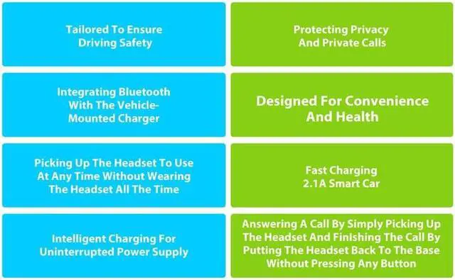 Alt view image 2 of 7 - Roman R6000 Portable Wireless Bluetooth Earphone Handsfree Mini Headset Stereo Earbuds Dock Car Phone Charger 2 In 1 (White)