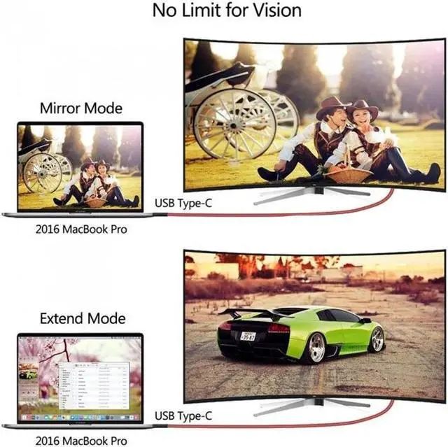 Alt view image 3 of 4 - USB 3.1 Type C Male to HDMI Male 4K Adapter Cable