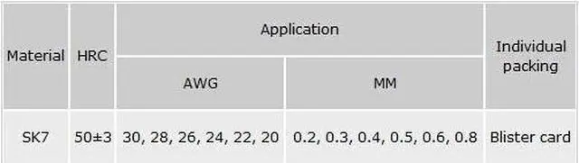 Alt view image 5 of 5 - Pro'sKit 1PK-3001E Precision Wire Stripper With Conductive Handle Antistatic Cutting Plier Hand Tool 0.2-0.8MM