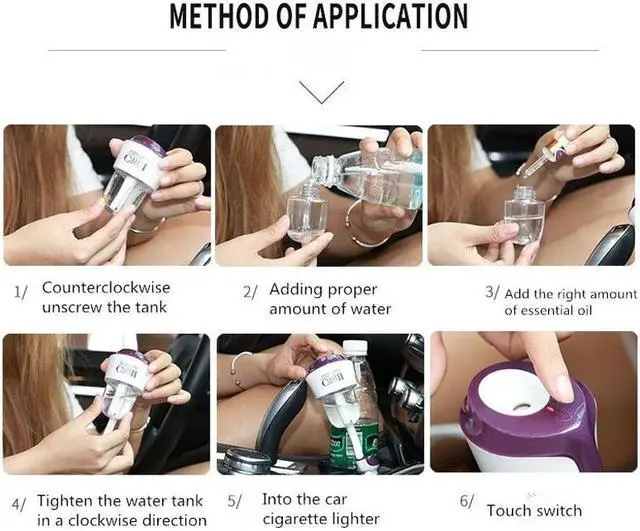 Alt view image 5 of 5 - Nanum II Car Air Humidifier Freshner Purifier Steam Mist Maker Aroma Fragrant Diffuser Essential Oil Diffuser With Usb Ports - Blue