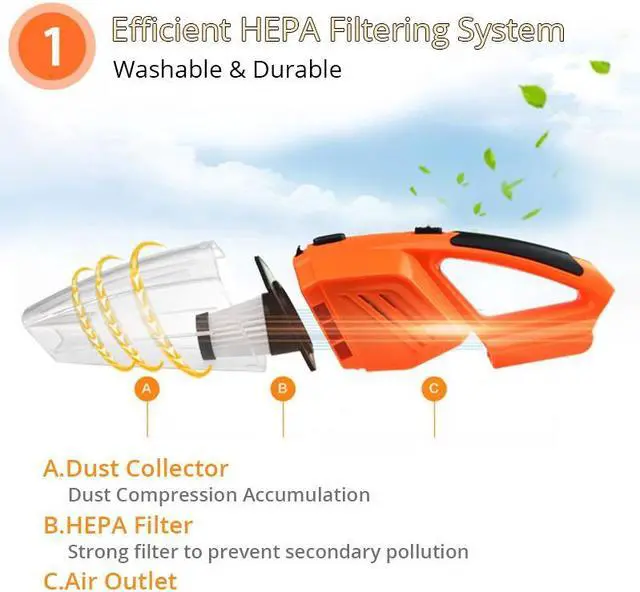 Alt view image 4 of 7 - Car Vacuum Cleaner 12V 120W Portable Handheld Wet And Dry Dual-Use 5 Meters Connector Cable with LED Light Multi Dust Collector - Orange