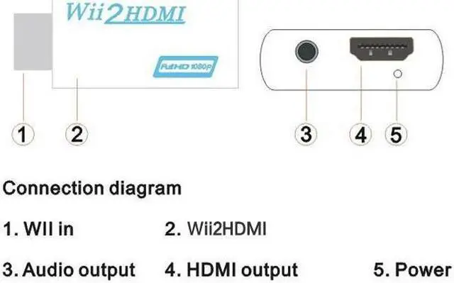 Alt view image 6 of 7 - Wii to HDMI Wii2HDMI Adapter Converter 3.5mm Audio Video Output Full HD 720P 1080P For HDTV Monitor Display